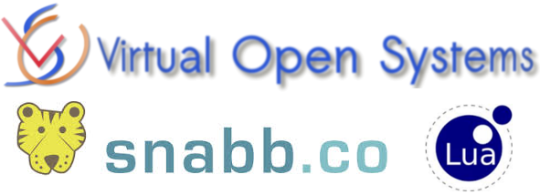 paquets réseau rapide SnabbSwitch avec virtio-net par Virtual Open Systems pour solutions NFV en logiciel libre à base de OpenStack
